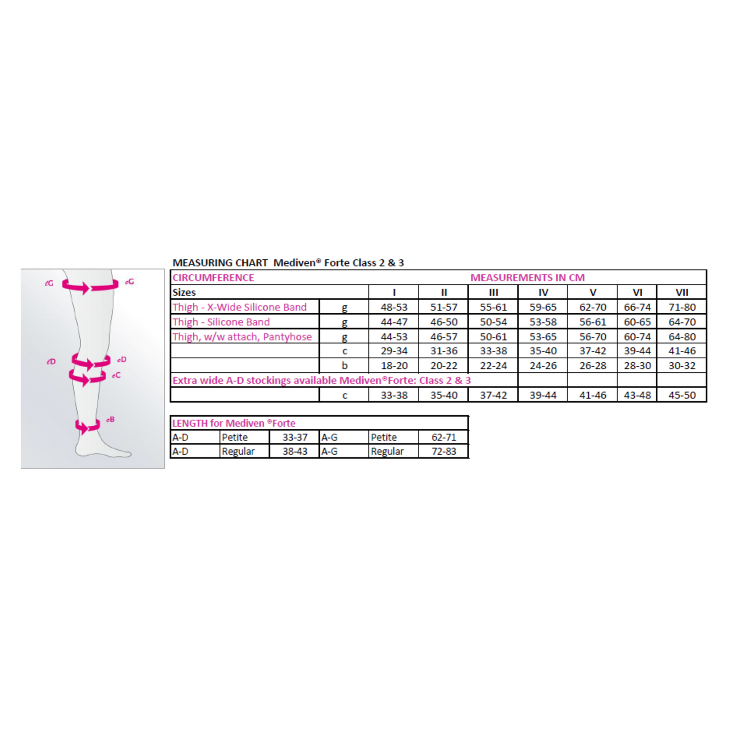جوارب ضغط قطنية متوسطة الحجم وصديقة للبيئة تصل إلى الفخذ (AG) ومغلقة عند الأصابع