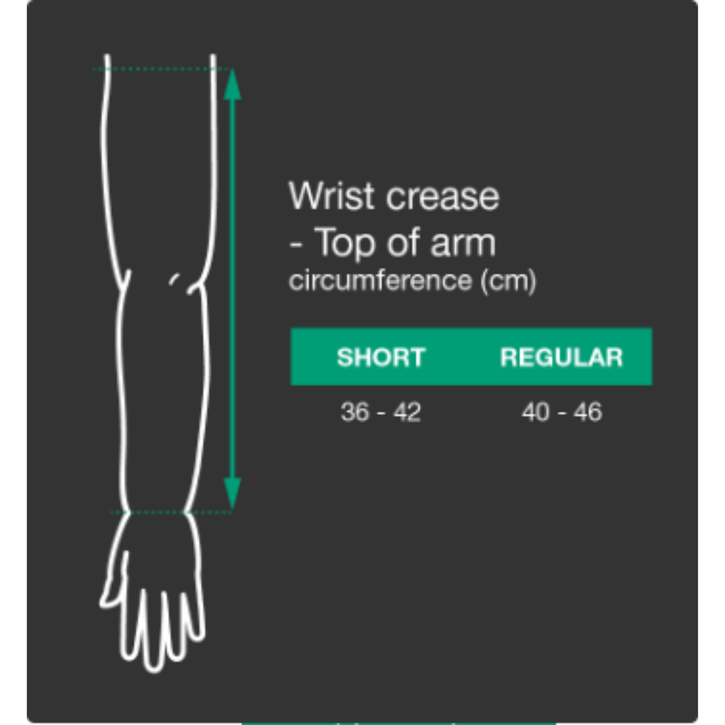 Comfiwave Full-Length Night-Time Compression Sleeve & Mitten