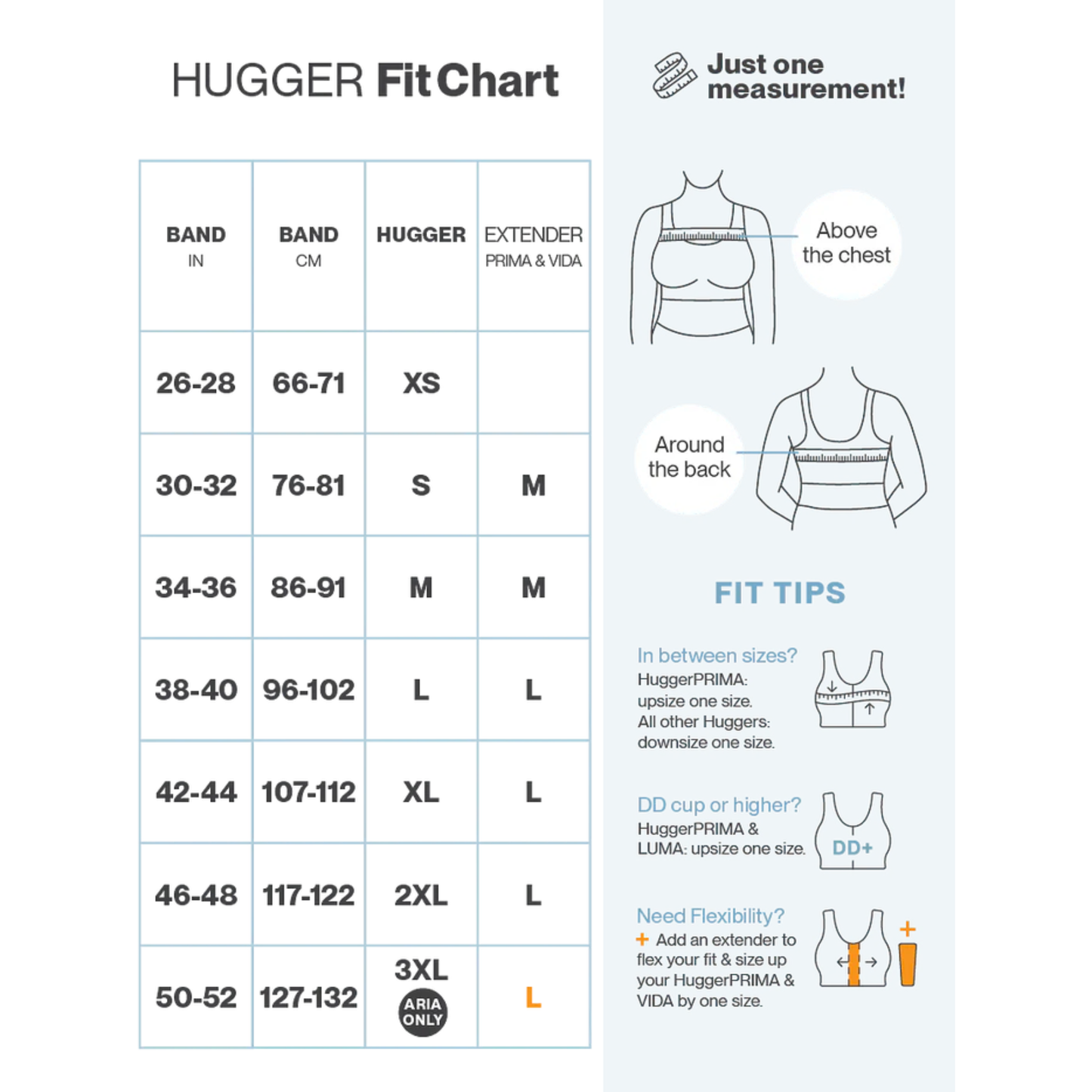 Prairie Wear Hugger compression bra size guide — band measurement chart with fitting tips for post-surgical and lymphoedema patients.