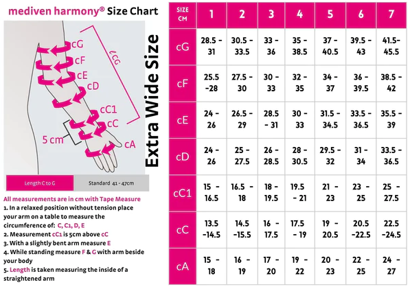 Extra wide size chart for mediven Harmony compression arm sleeves.