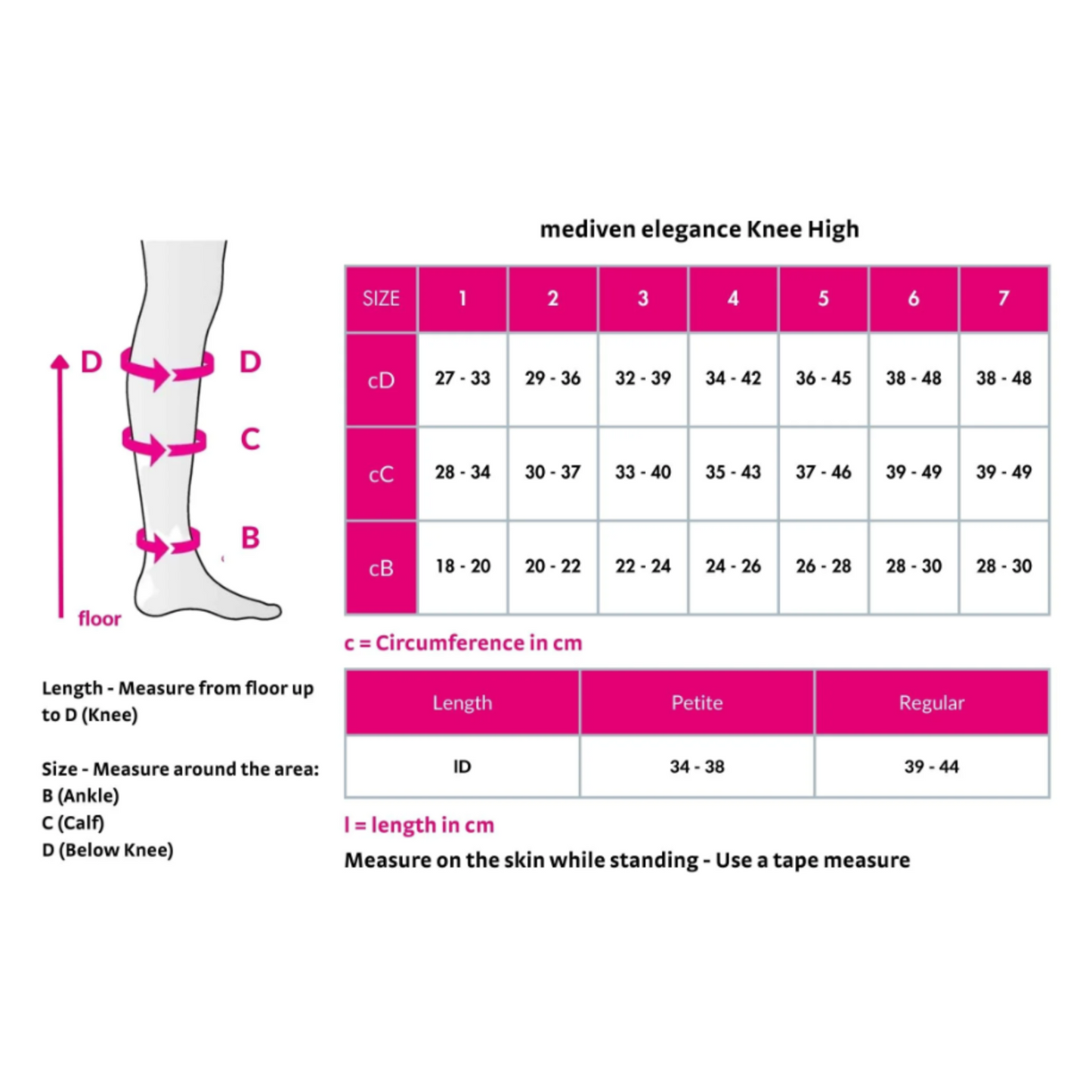 mediven Elegance light compression stockings knee-high (A-D) open toe