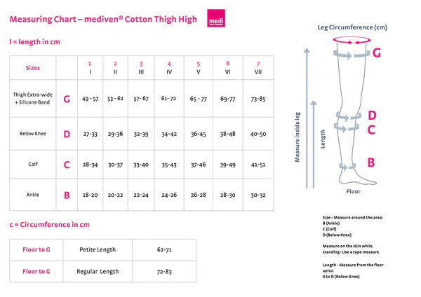 Measurement chart for mediven Cotton extra wide Thigh Highs with size guide and diagram.