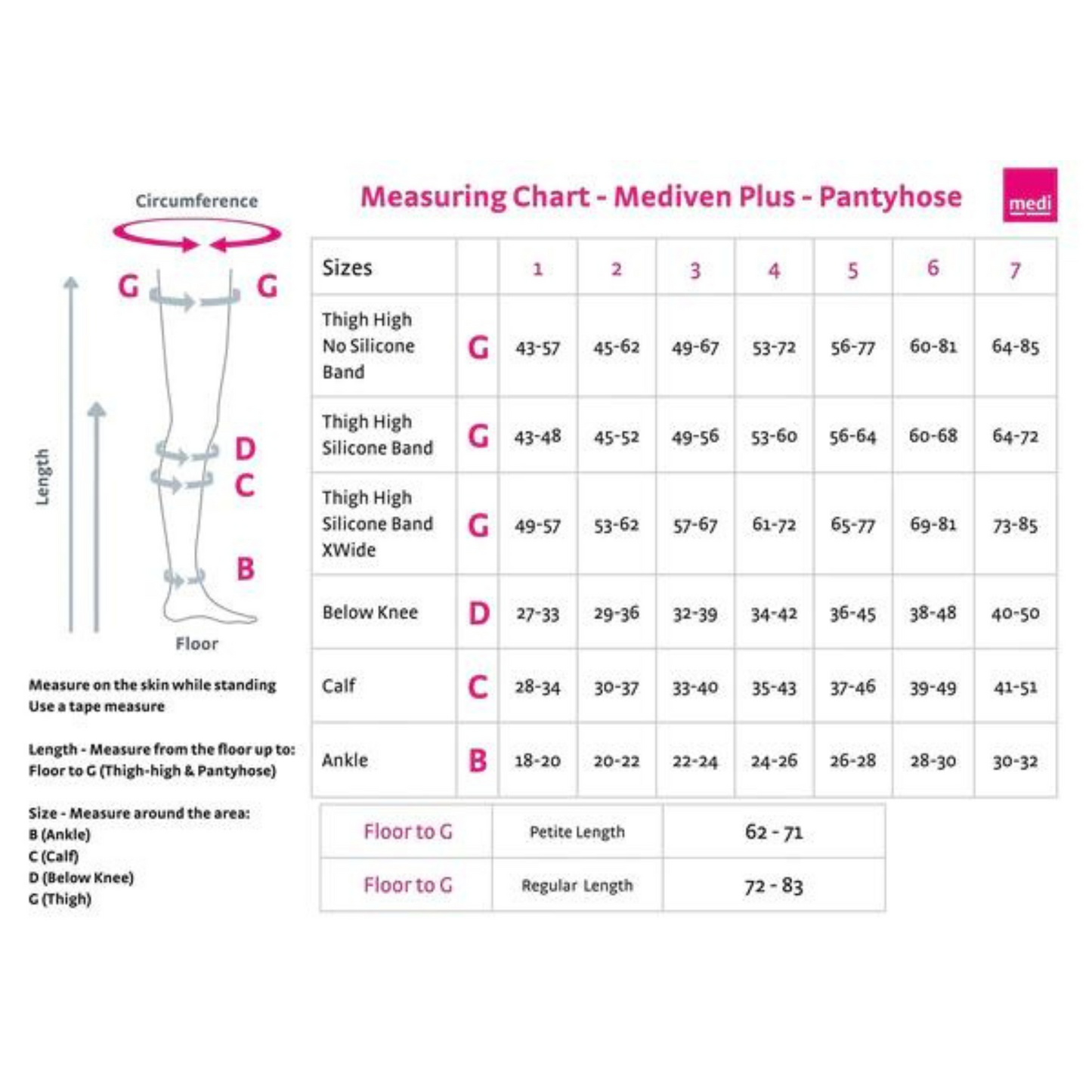 mediven Plus reliable compression pantyhose maternity (A-T) closed toe