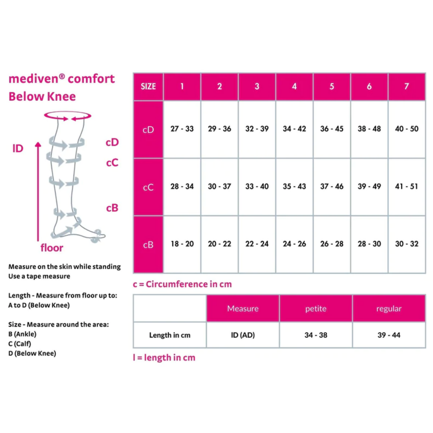 mediven Comfort extra-soft knee-high compression stockings (A-D) closed toe