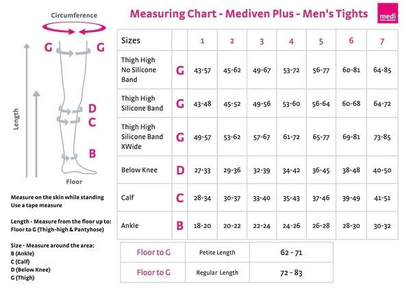 Measuring chart for mediven Plus compression tights for men.