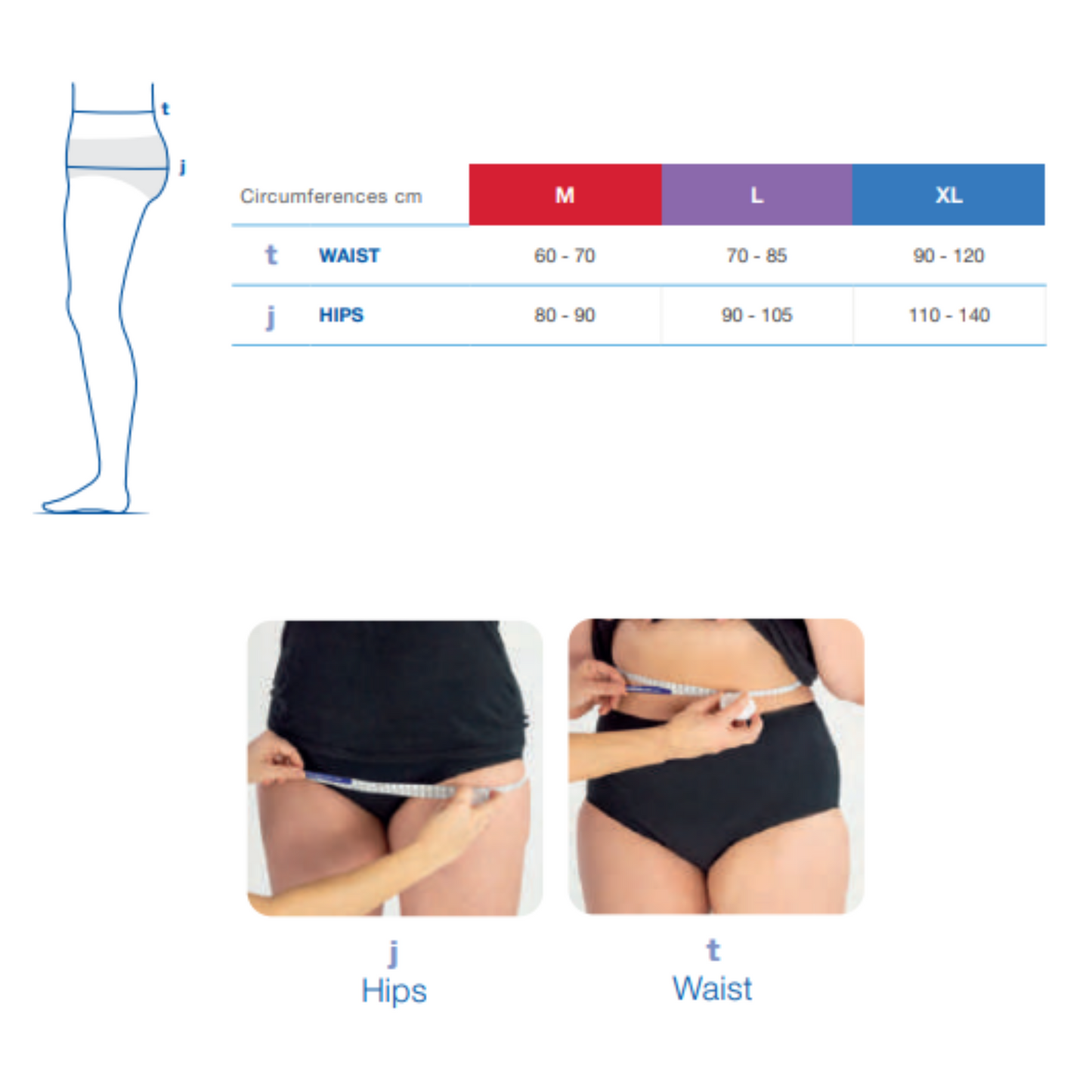 Comfiwave Abdominal Band Night-Time Compression Garment