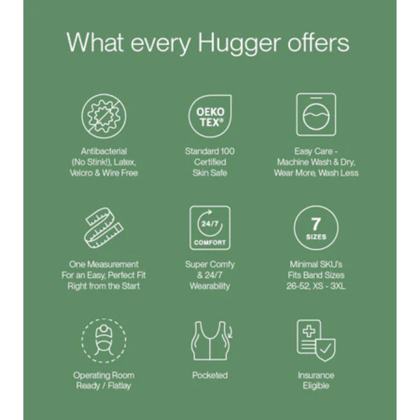 A green informational graphic with white text and icons outlining features offered by every Hugger, including antibacterial, OEKO-TEX certified, easy care, one measurement, super comfy, 7 sizes, operating room ready, pocketed.