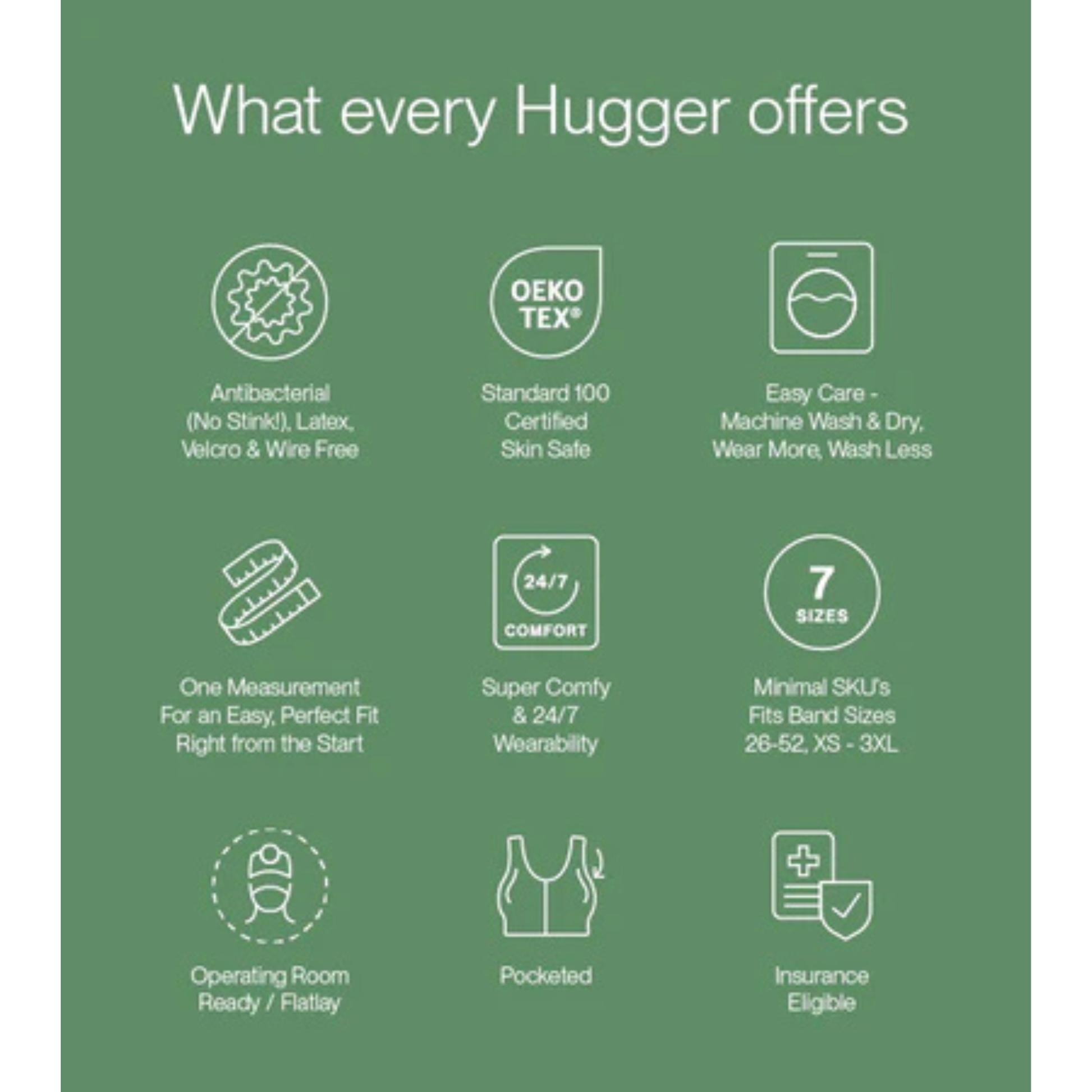 A green informational graphic with white text and icons outlining features offered by every Hugger, including antibacterial, OEKO-TEX certified, easy care, one measurement, super comfy, 7 sizes, operating room ready, pocketed.