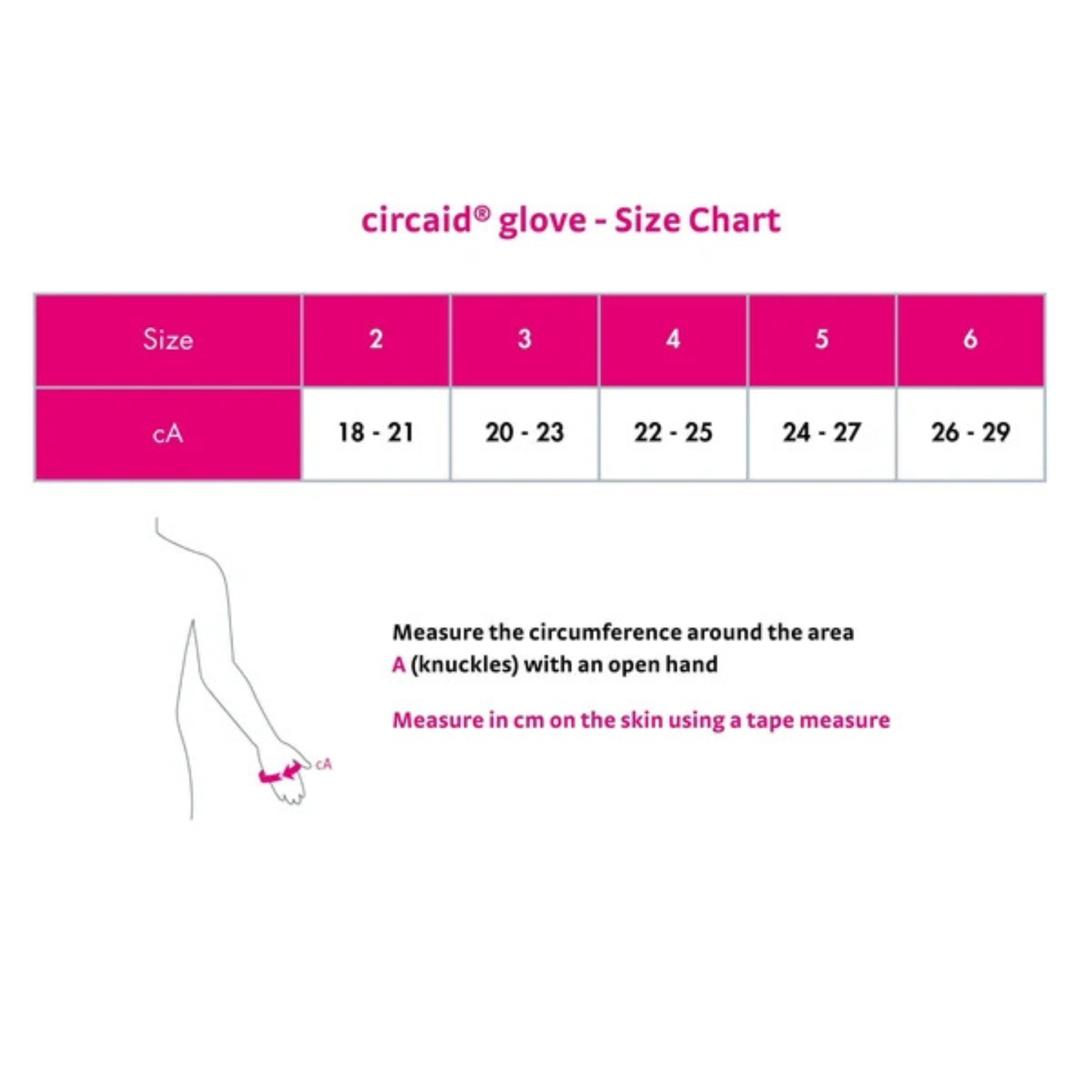 A size chart graphic for a circaid glove, showing a table with sizes 2 through 6 and corresponding cA measurements, plus a simple arm diagram indicating where to measure around the area A with an open hand.