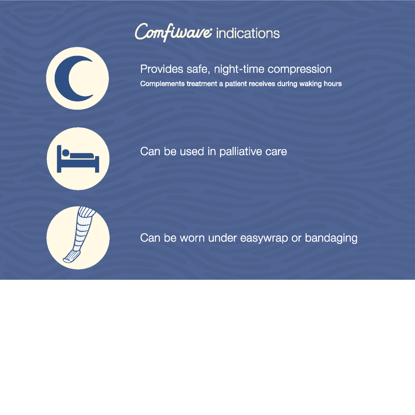 Comfiwave Night-Time Compression Sleeve