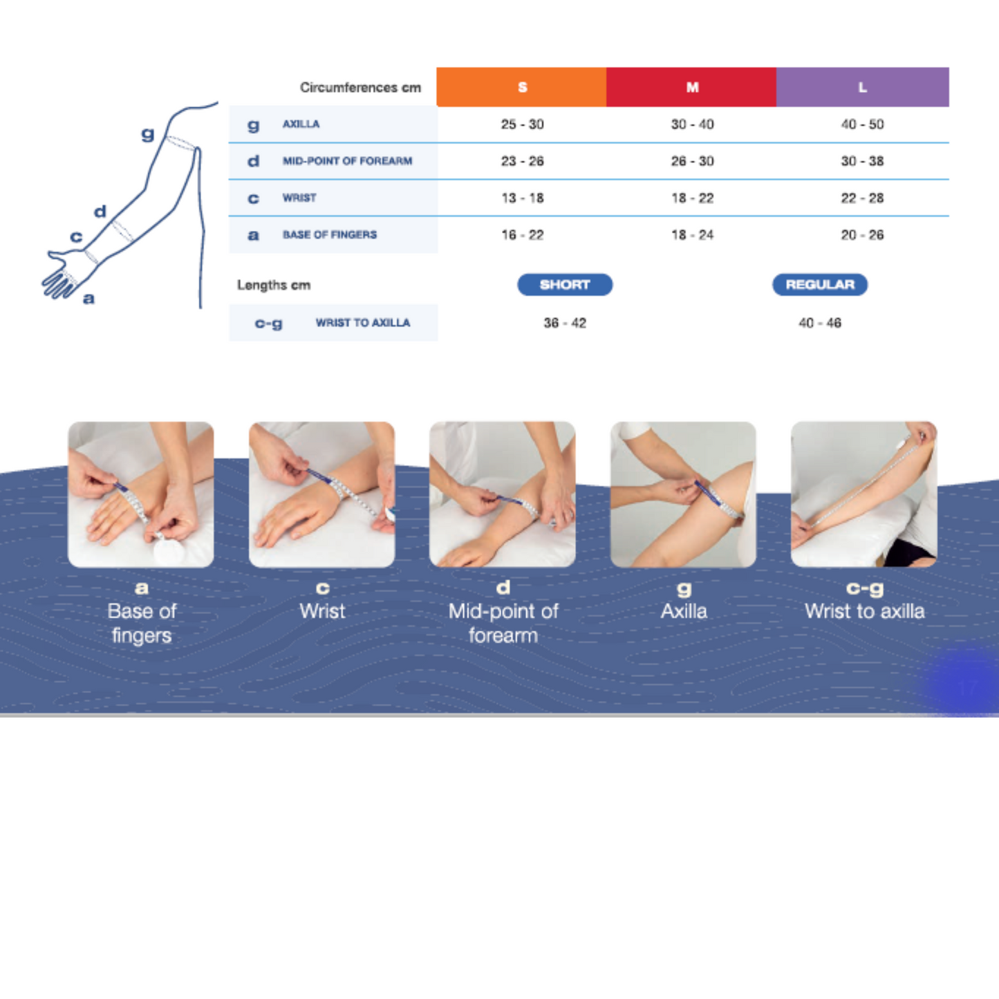 Comfiwave Full-Length Night-Time Compression Sleeve with Glove