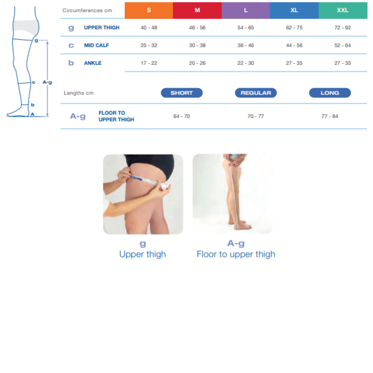 Comfiwave Thigh-High Night-Time Compression Sock – Lymph Drainage ...