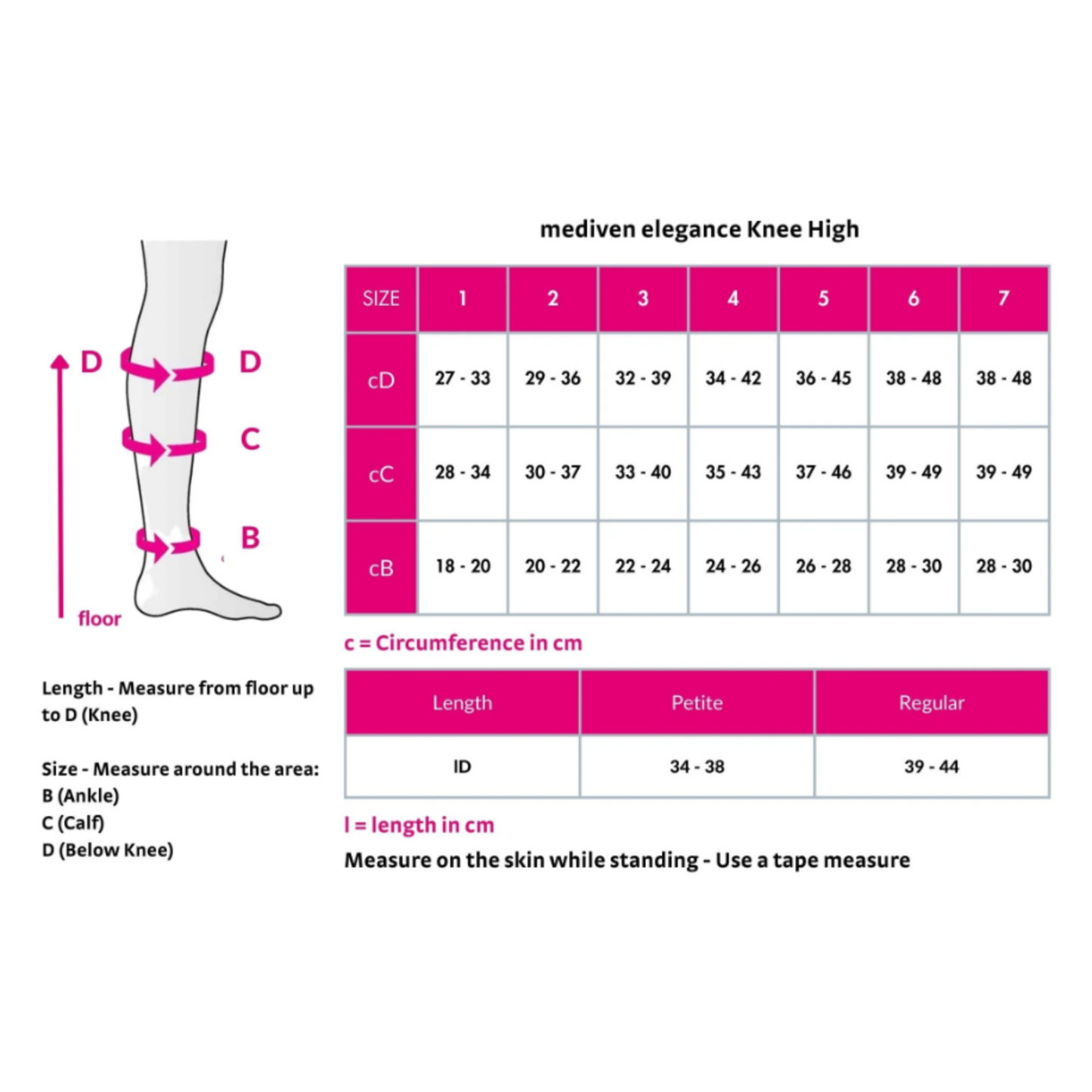 mediven Elegance light compression stockings (A-D) closed toe