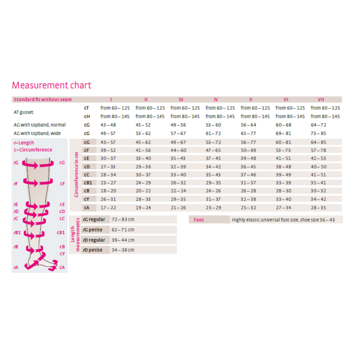 mediven Elegance light compression stockings (A-G) EXTRA WIDE closed toe