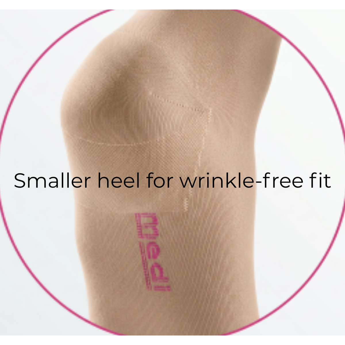 Close-up of a beige support compression stocking showing the heel area with text 'Smaller heel for wrinkle-free fit' and a pink 'medi' logo, framed by a pink circular border.