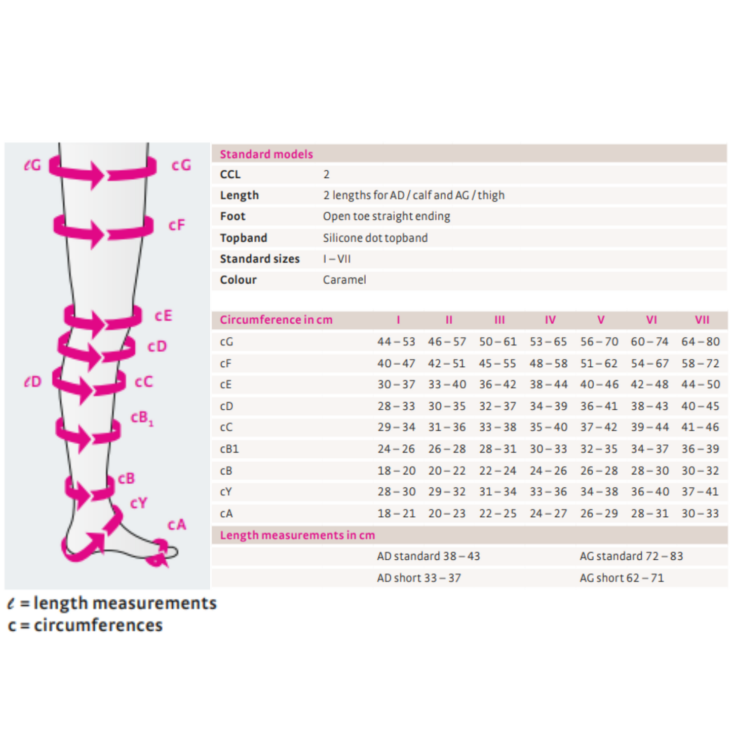 mediven Mondi softer flat knit compression stockings thigh-high (A-G) open toe with silicone top band