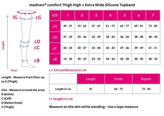 Wider mediven Comfort extra-soft compression stockings (A-G) open toe