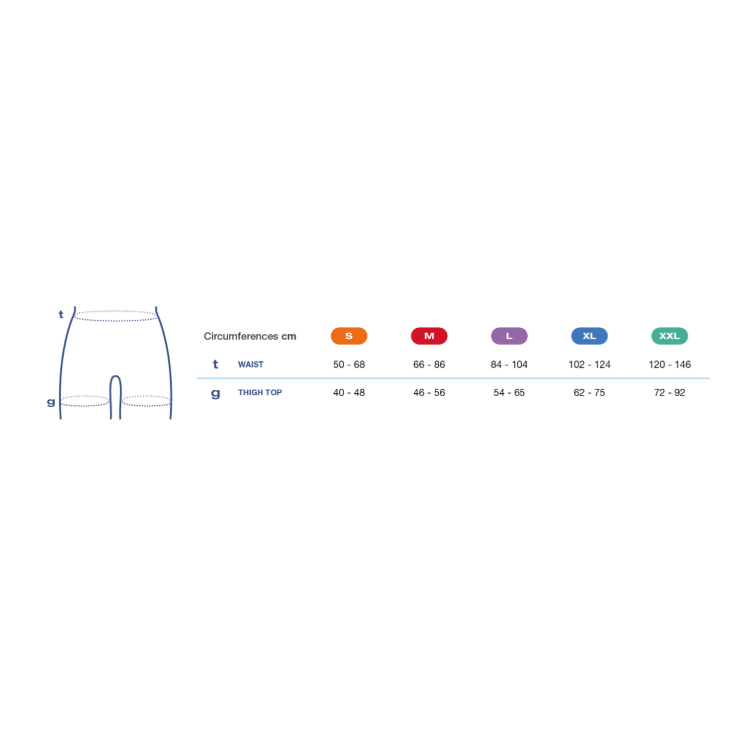 Comfiwave Night-Time Compressive Shorts
