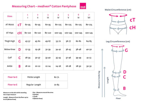 Size chart for mediven Cotton pantyhose.