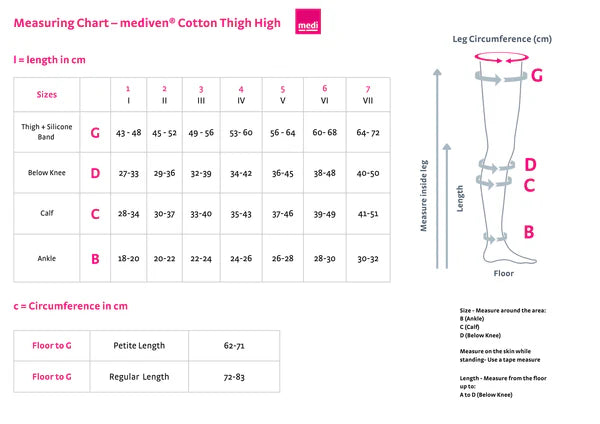 Measurement chart for mediven Cotton Thigh Highs with size guide and measurement instructions.