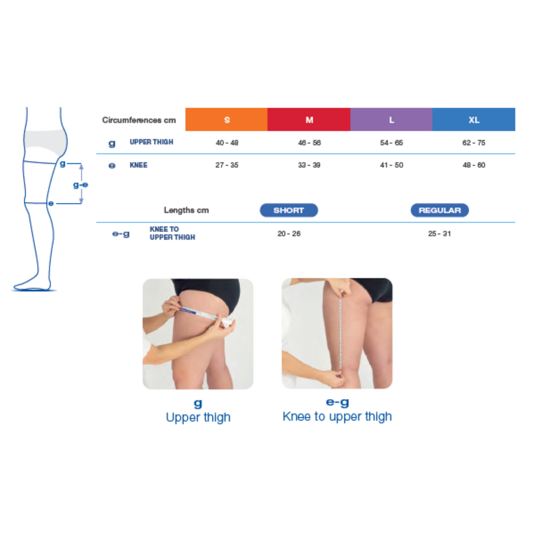 Bioflect Measuring Guide Comfiwave HipnThigh Night-Time Compression Garment – Lymph Drainage ...