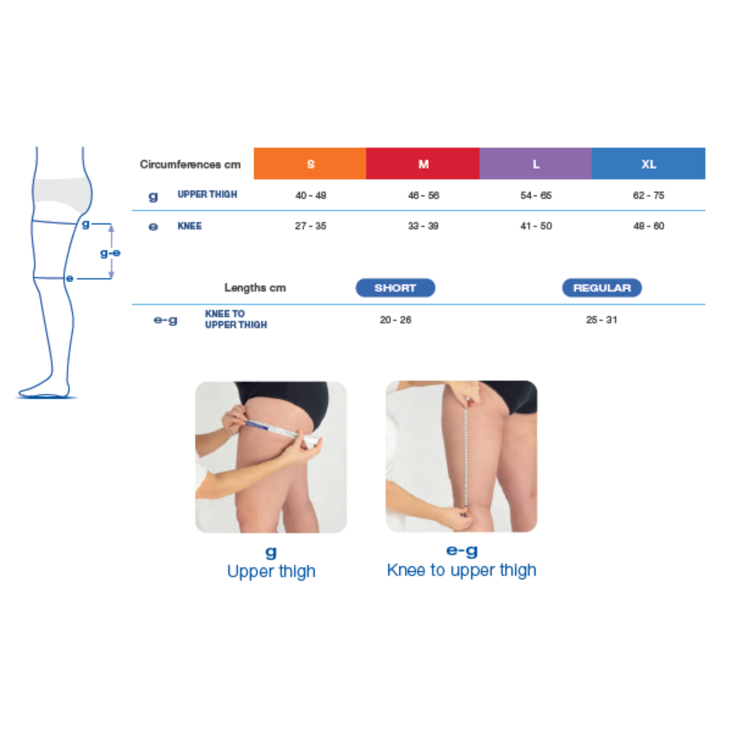 Comfiwave HipnThigh Night-Time Compression Garment